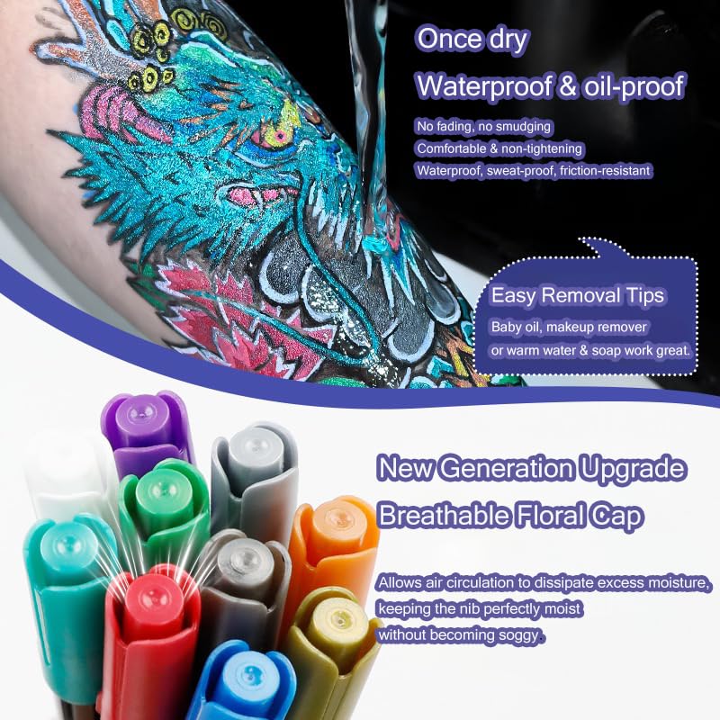 Faceura breathable ventilated tip ensures smooth, even ink flow.