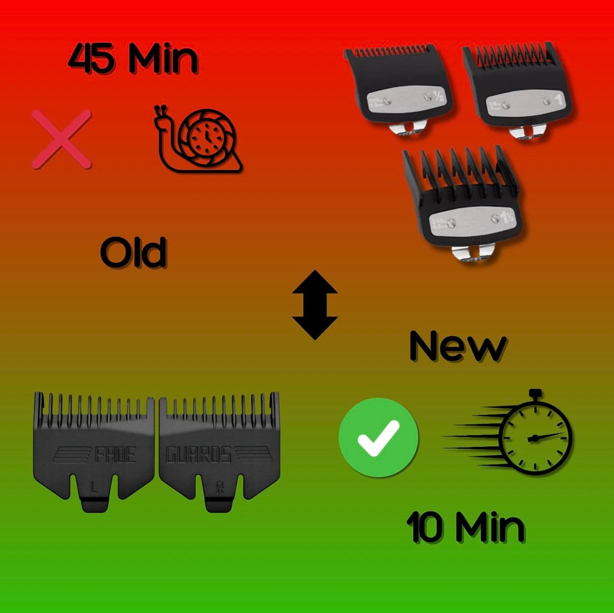 Fade Guards compatible with Wahl, Babyliss for versatile DIY grooming.