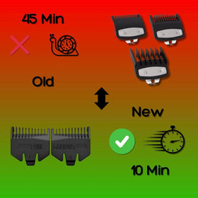 Fade Guards compatible with Wahl, Babyliss for versatile DIY grooming.