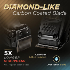 Fagaci cordless clipper showing 2-hour battery life for flexible grooming.
