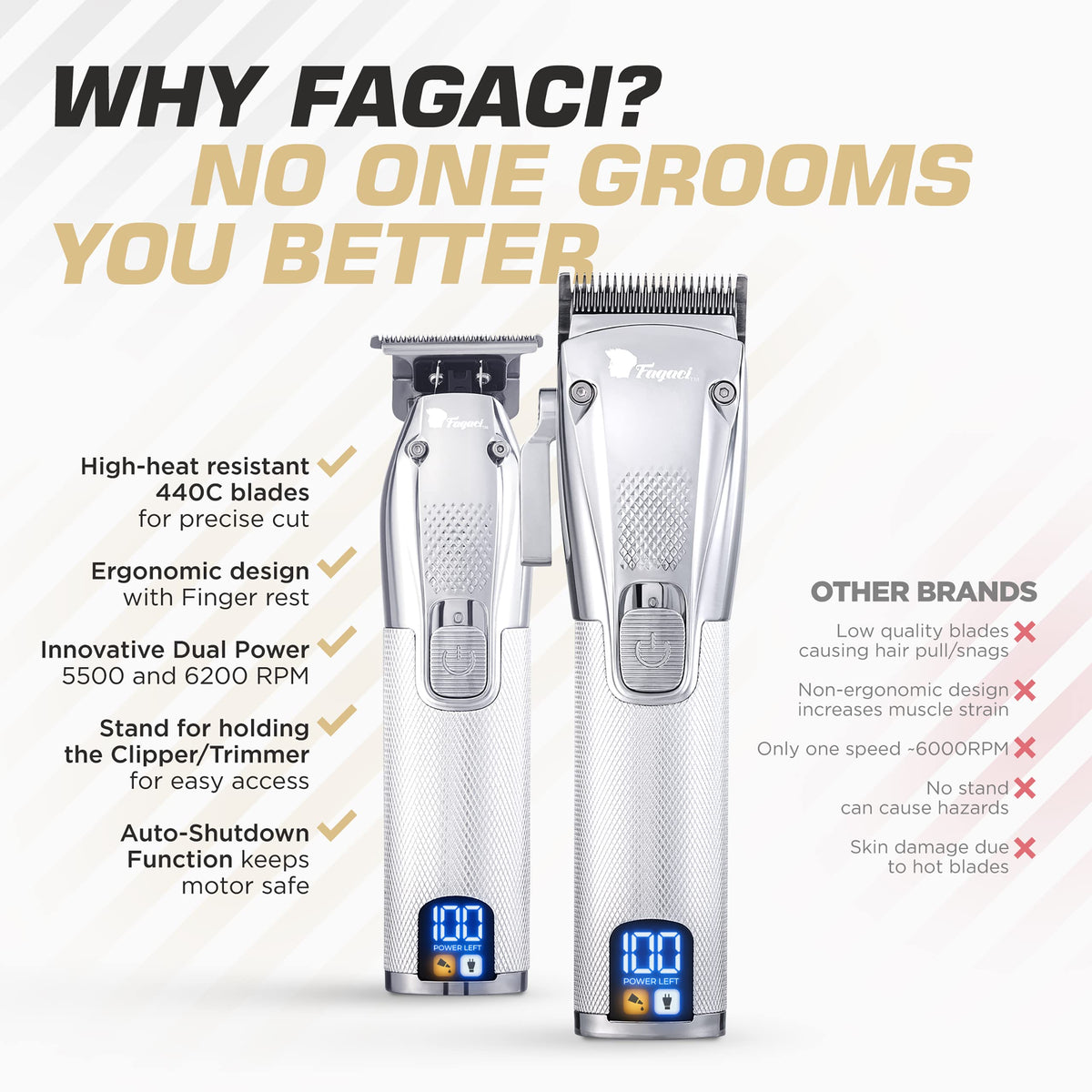 Fagaci high-carbon steel blades provide precise, professional cuts.