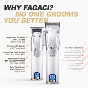 Fagaci high-carbon steel blades provide precise, professional cuts.
