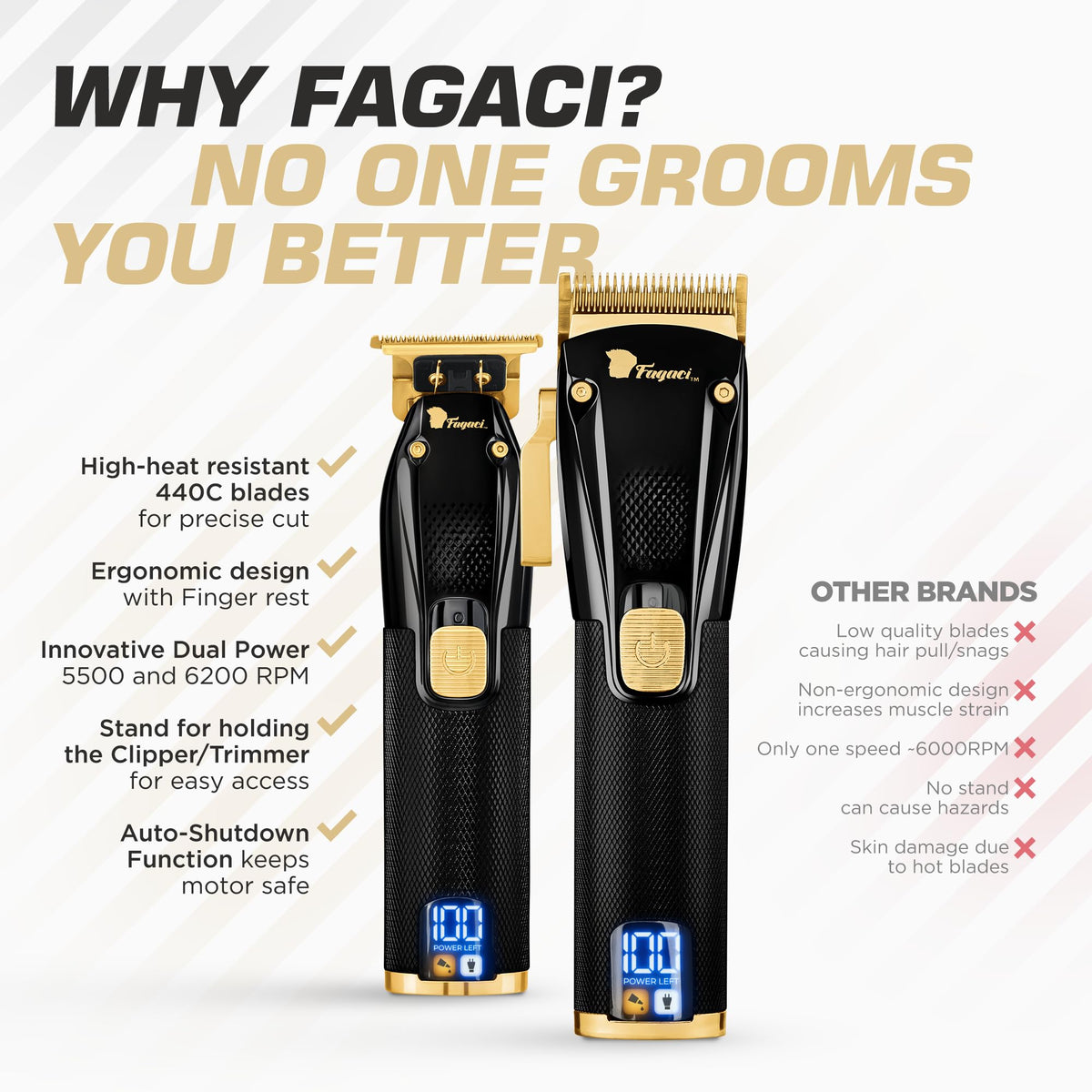 Fagaci intelligent motor with burnout protection extends life.