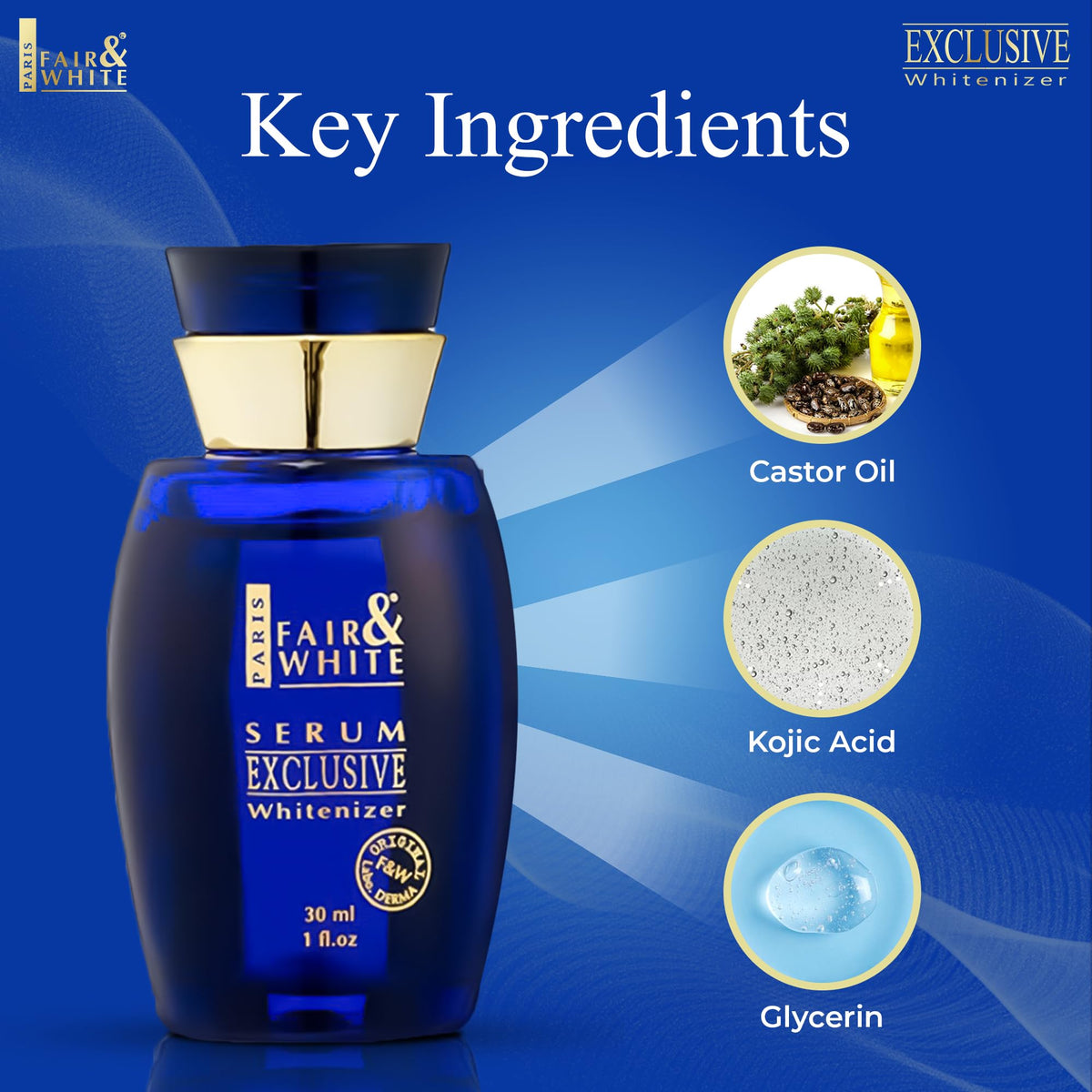 FAIR & WHITE Exclusive Serum dropper dispensing scene highlights precise application.