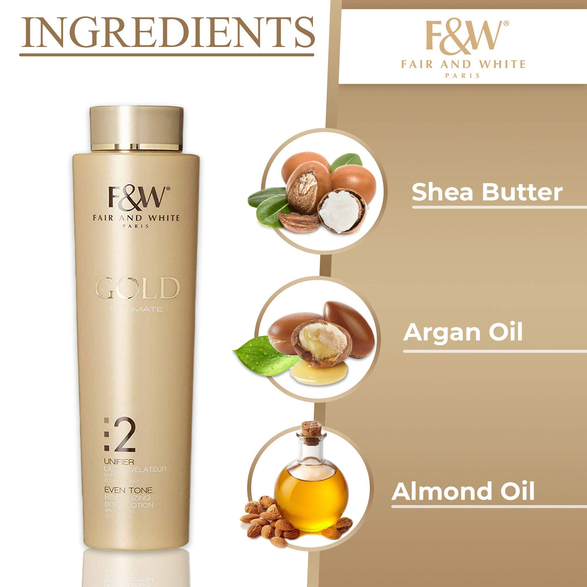 Lotion applied on skin demonstrates easy absorption and daily moisturizing.