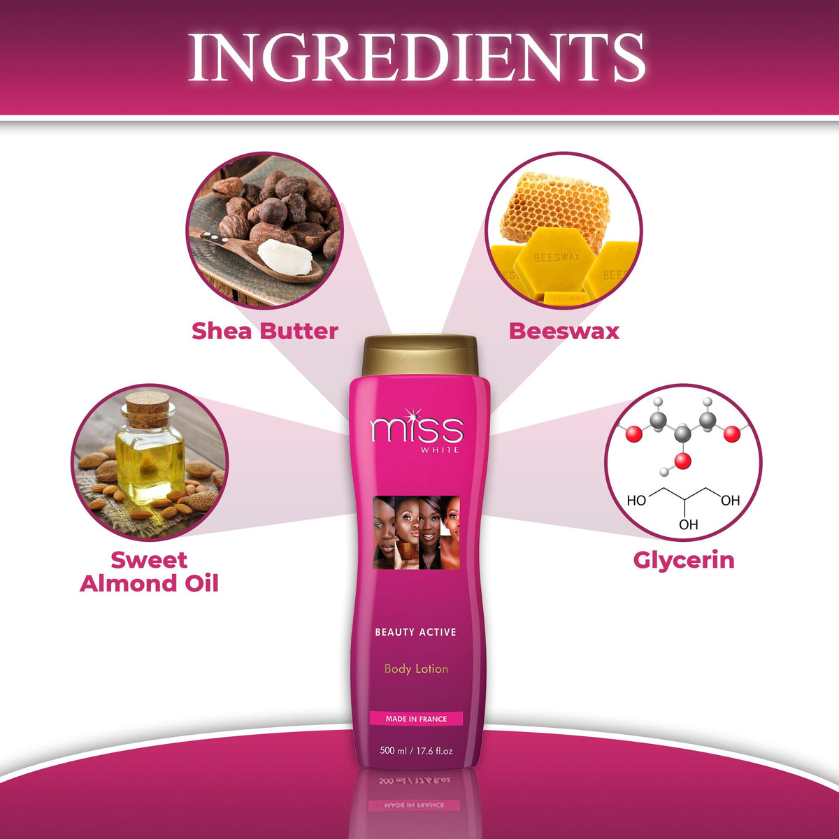 FAIR & WHITE Miss White bottle with pump for easy nightly application