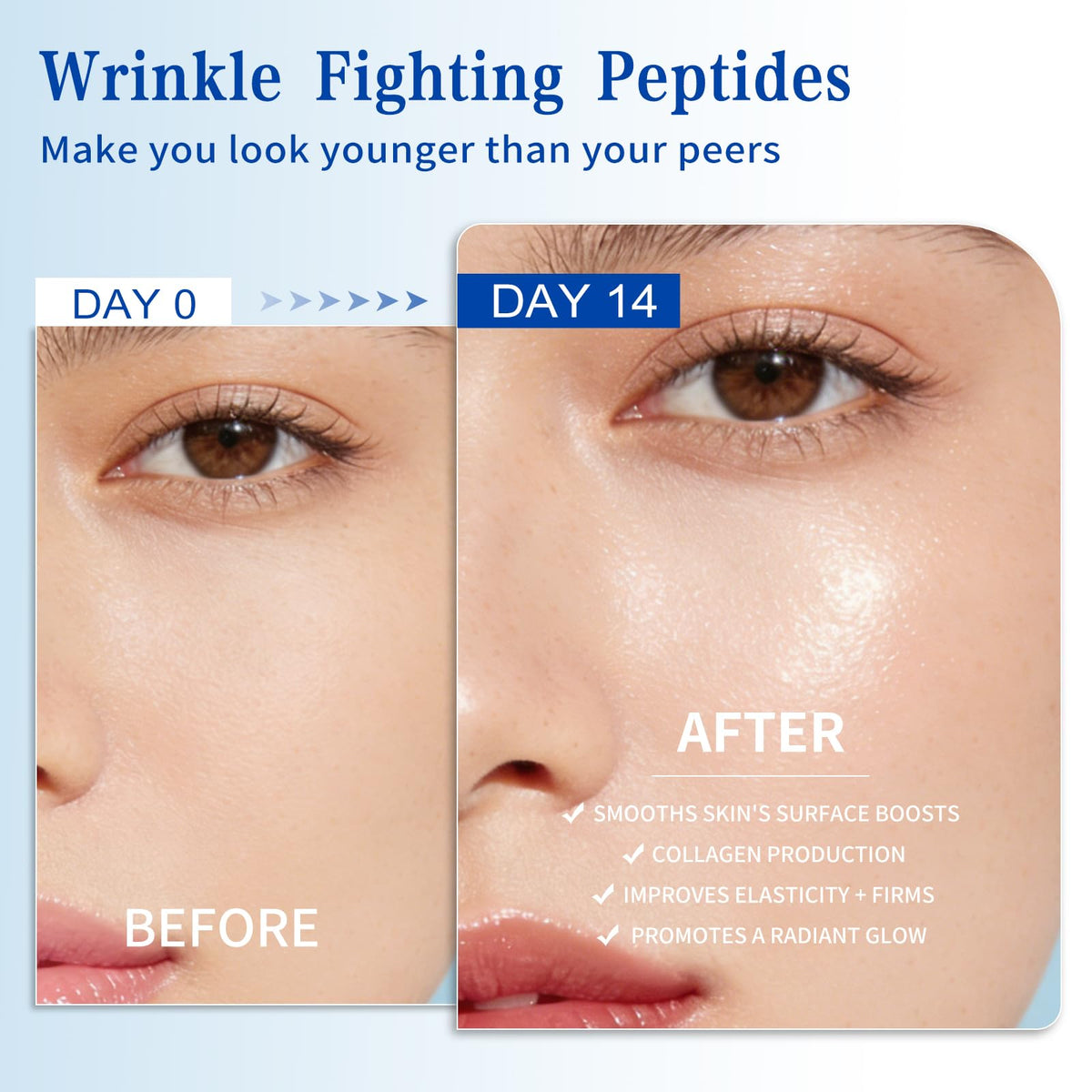 Fankr hydration-network drops indicate deep moisture across skin layers.