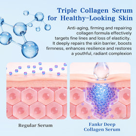 Fankr lightweight serum texture demonstrates fast absorption and non-greasy feel.