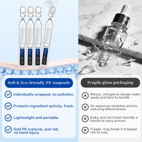 Fankr serum glow on skin demonstrates radiant finish and improved suppleness.