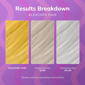 Fanola No Yellow Purple Hair Mask creamy texture suggests hydrating conditioning during toning routine