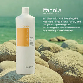Italian professional brand heritage signaling salon-quality care.