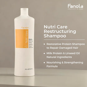 Shiny, smooth hair after using Fanola shampoo for frizz control.