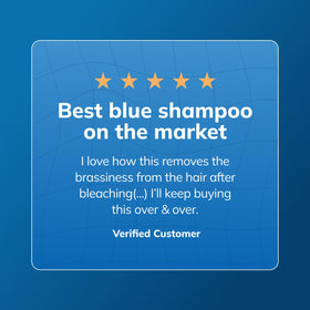 Fanola Wonder Blue Shampoo packaging and label highlight product quality