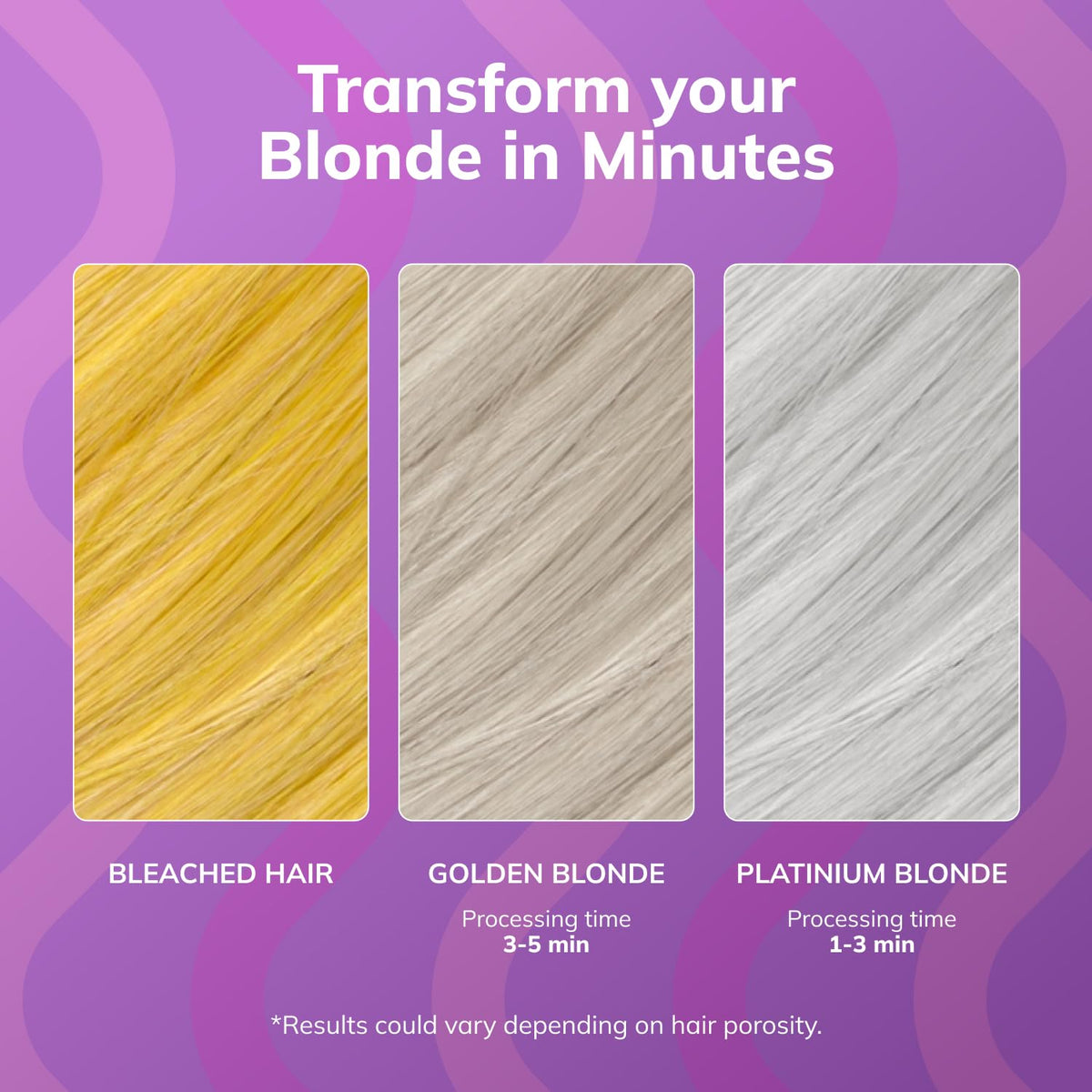 Fanola Yellow Care creamy mousse texture for lightweight moisture on fine hair