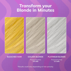 Fanola Yellow Care creamy mousse texture for lightweight moisture on fine hair