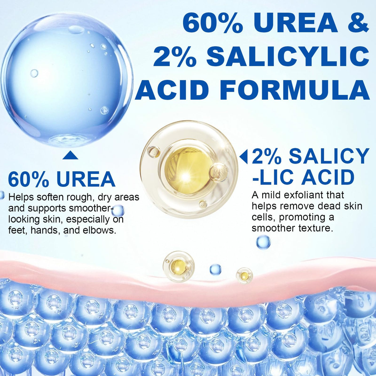 60-percent urea formula in Fanshi Urea Stick