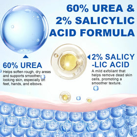 60-percent urea formula in Fanshi Urea Stick