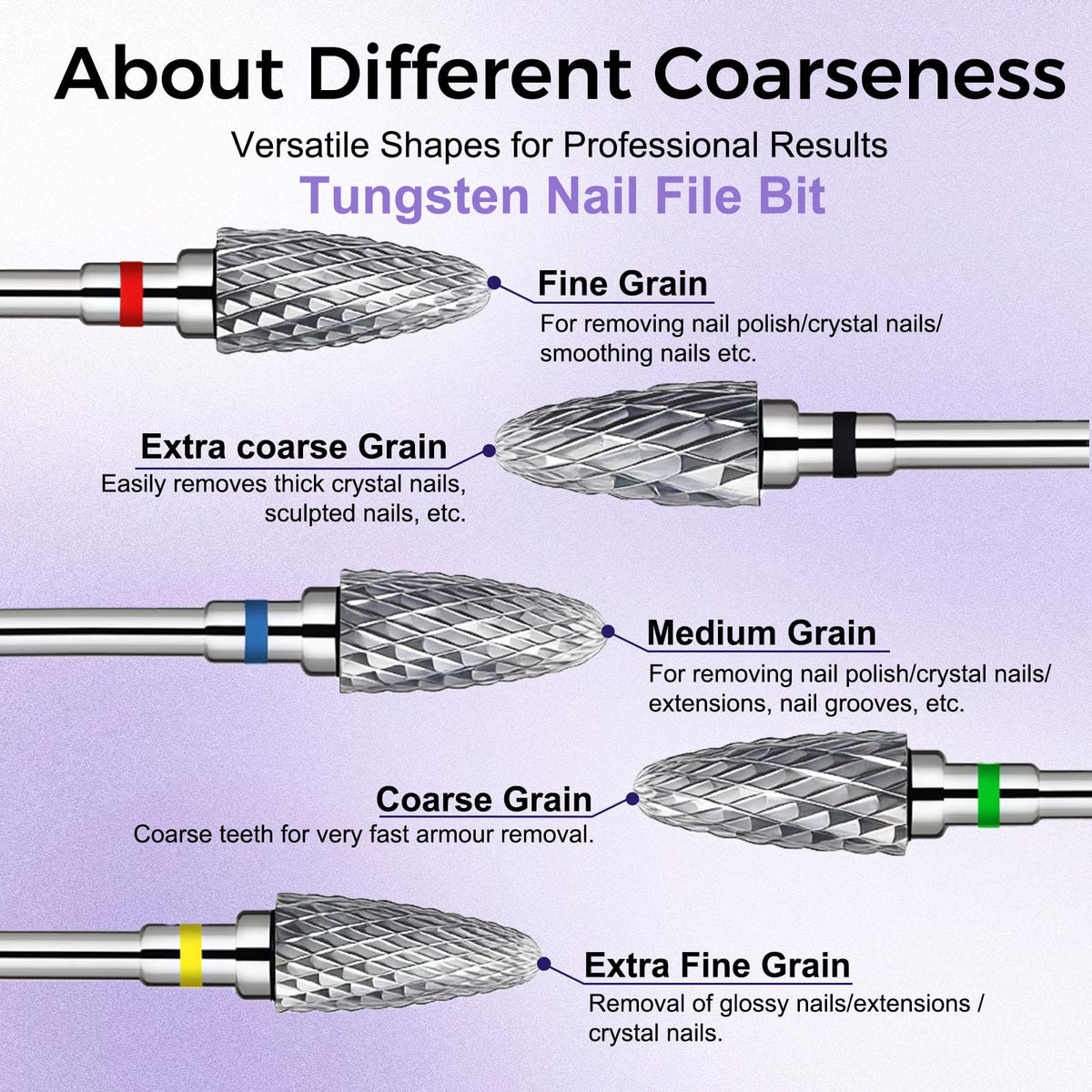 FANTEXY nail drill bits box keeps all bits organized.