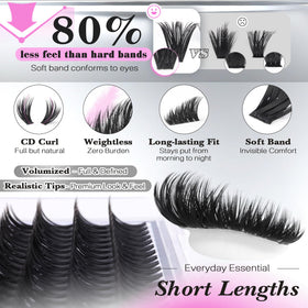FanXiton lash bond adhesive dries clear for seamless blending.