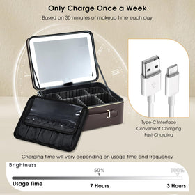 Faquenc dark brown leather texture with premium travel look