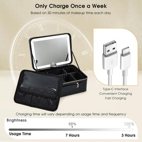 Faquenc six EVA dividers keep cosmetics organized and protected.