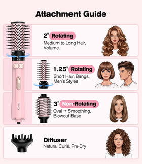 Farery 1000W styling power designed for gentle smoothing and curling