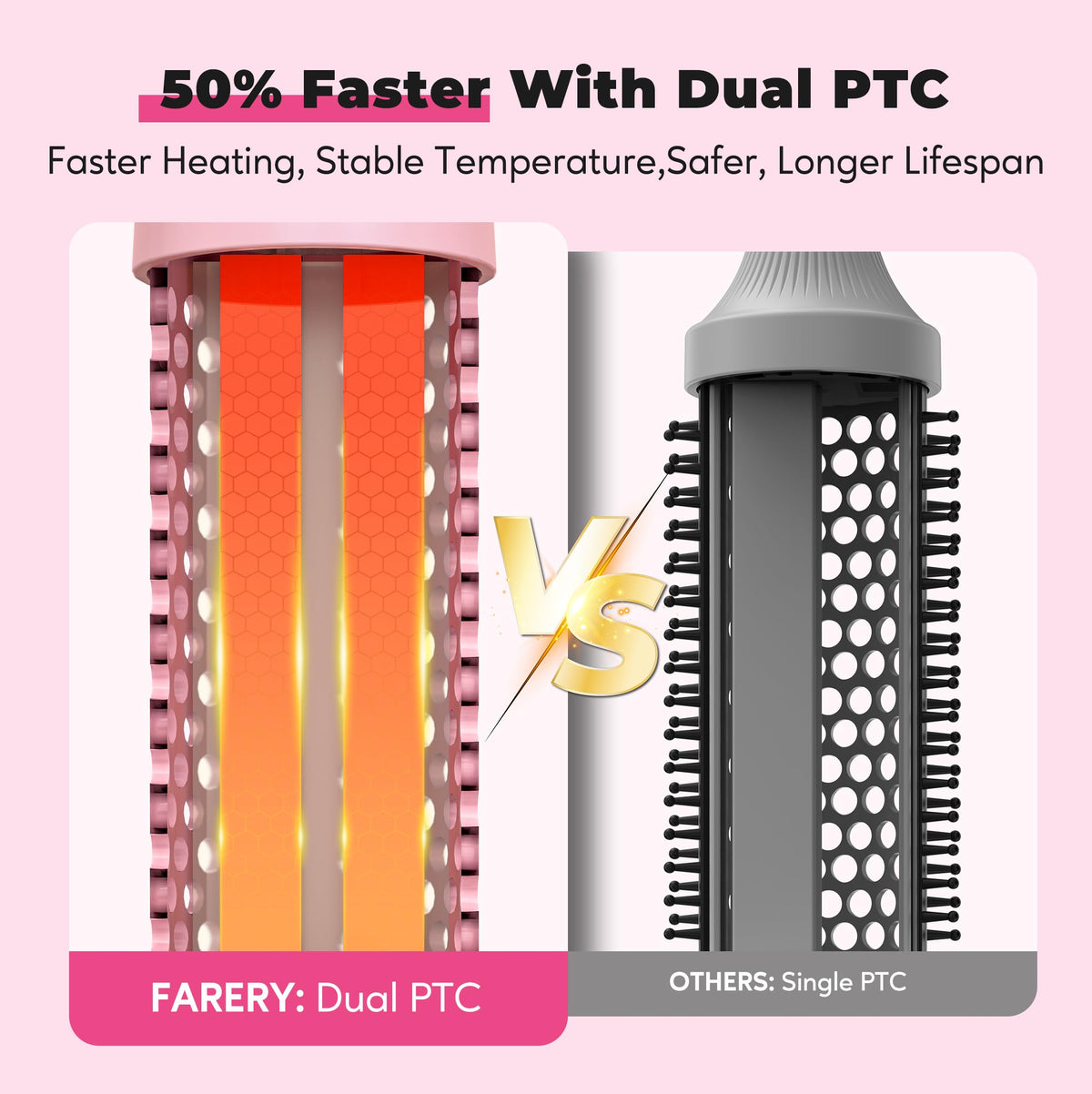 Farery 360-degree swivel cord reduces tangles while styling