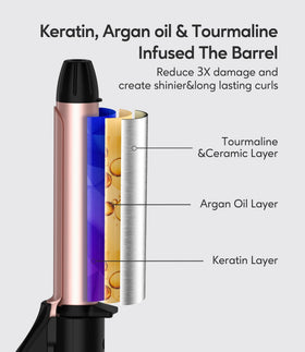 FARERY cool tip and safety stand prevent burns during use.