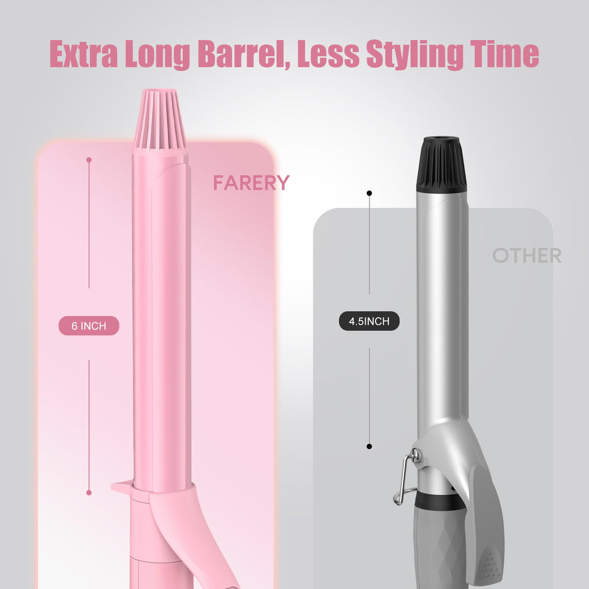 FARERY fast heat-up in 30 seconds supports quick styling