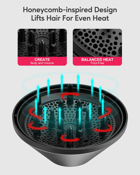 Farery H8 HD display shows heat and speed at a glance.