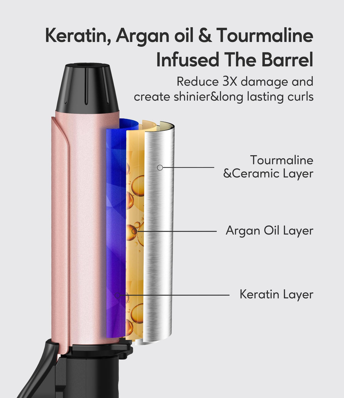 FARERY keratin argan infused barrel nourishes while curling.