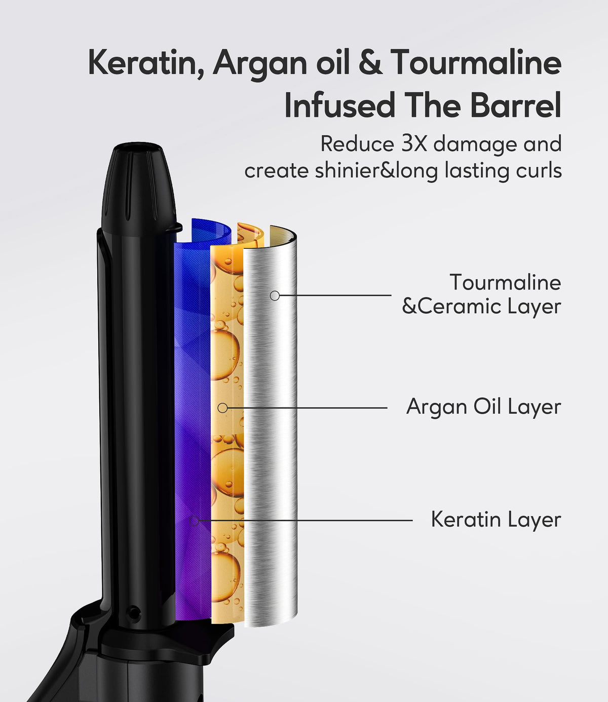 FARERY half-inch barrel designed for pixie and short hairstyles
