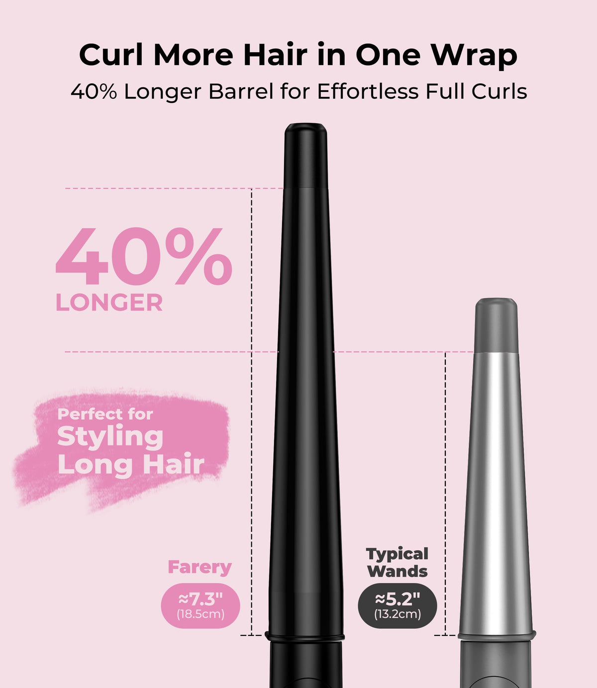 Farery wand's narrow tip yields defined curls for sleek looks.