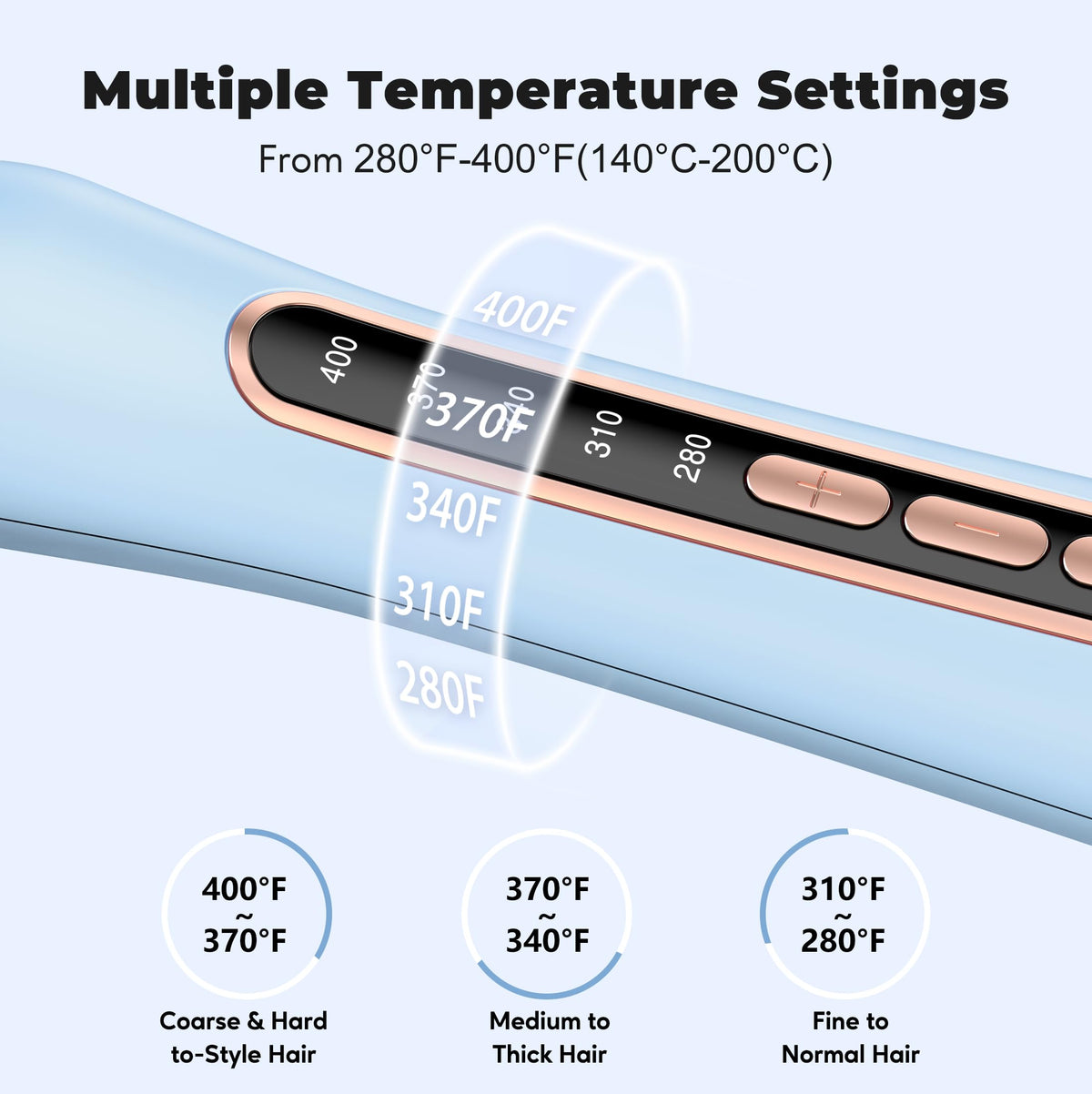 60-minute auto shut-off for peace of mind after use.