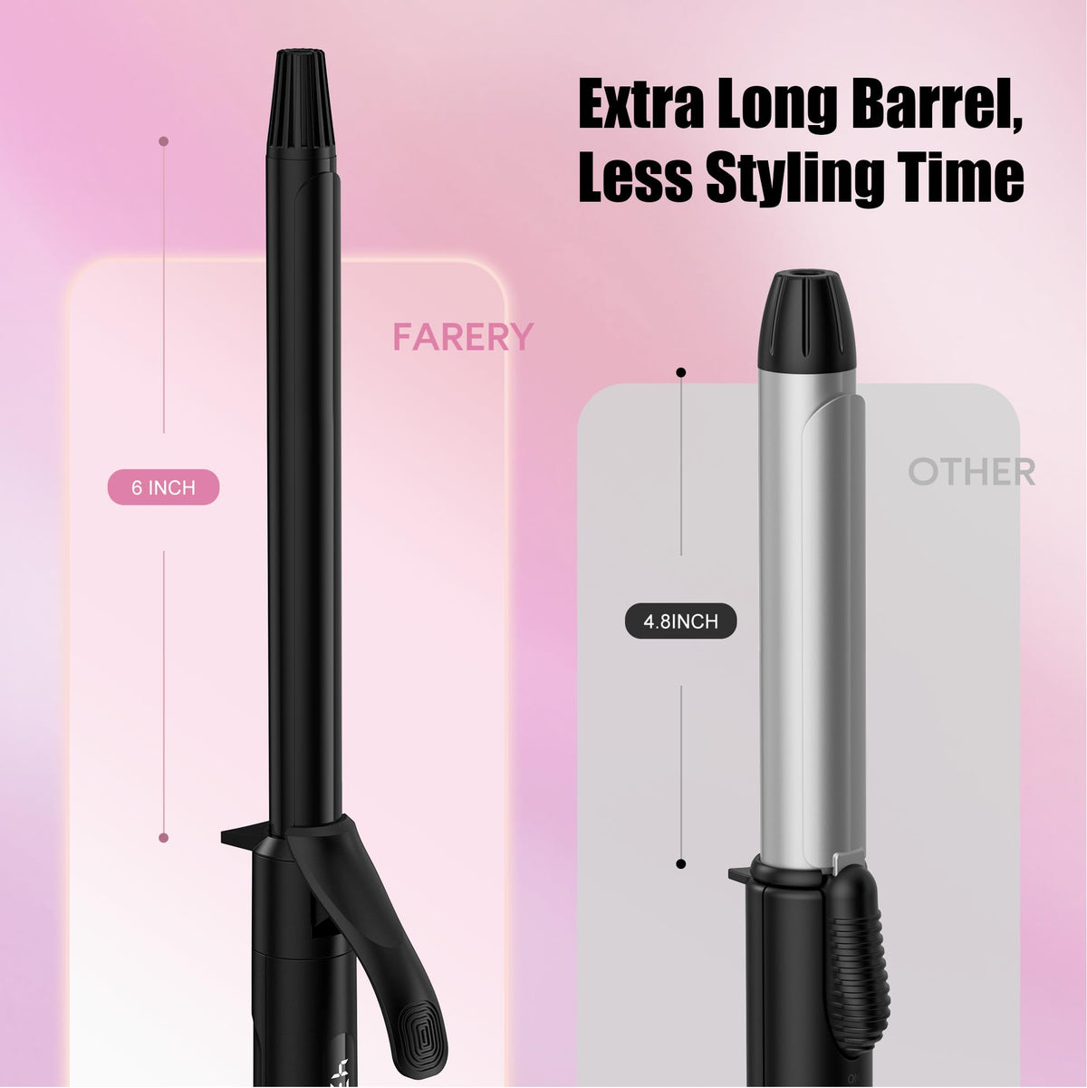 Farery tourmaline ion technology highlighted for smooth, frizz-free results.