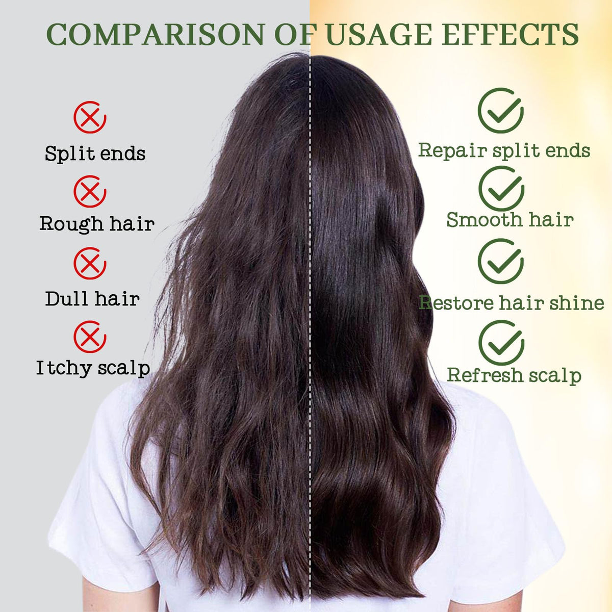 Close-up of scalp application shows fast-absorbing, non-sticky nourishment