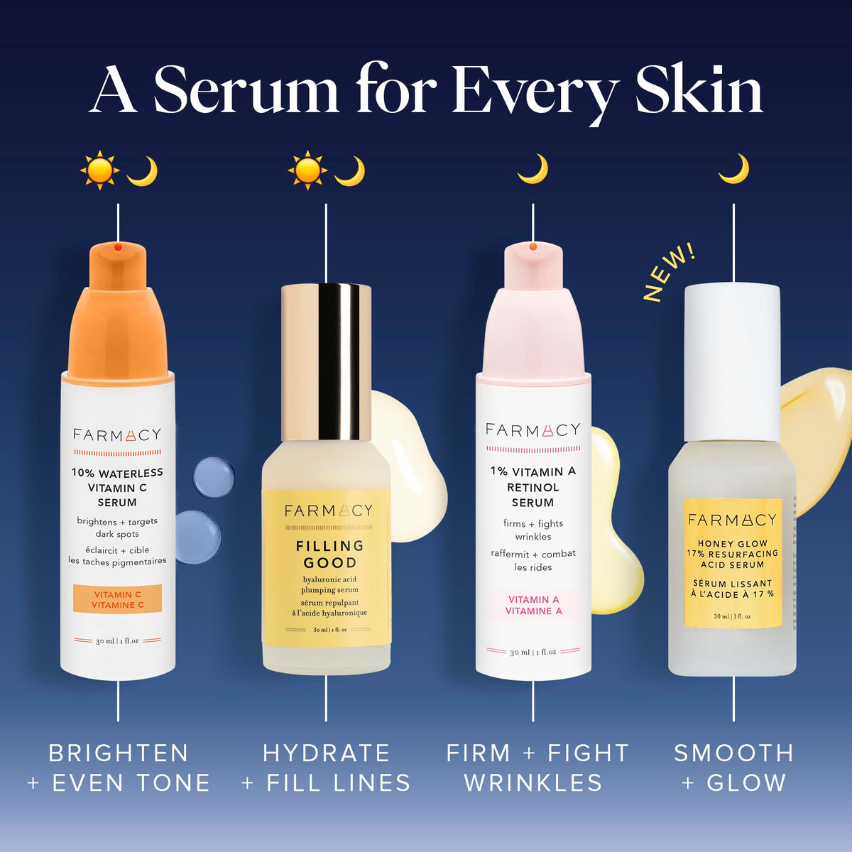 Honey textures evoke hydration and antioxidant-rich care