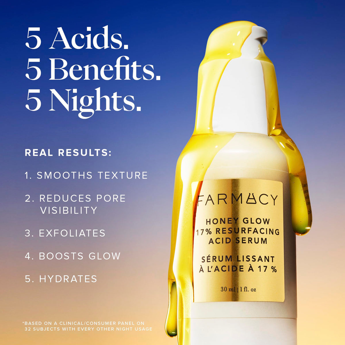 Close-up of Honey Glow label highlighting 17 percent exfoliation blend