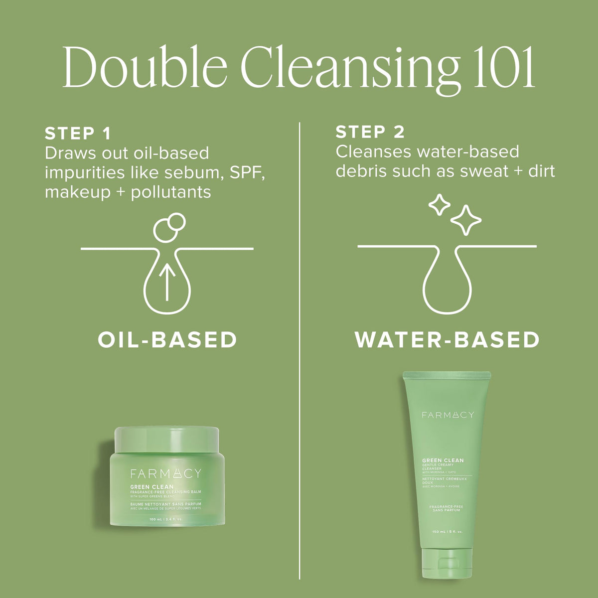 Farmacy Gentle Double Cleanse Creamy Cleanser applied on wet skin for balanced hydration
