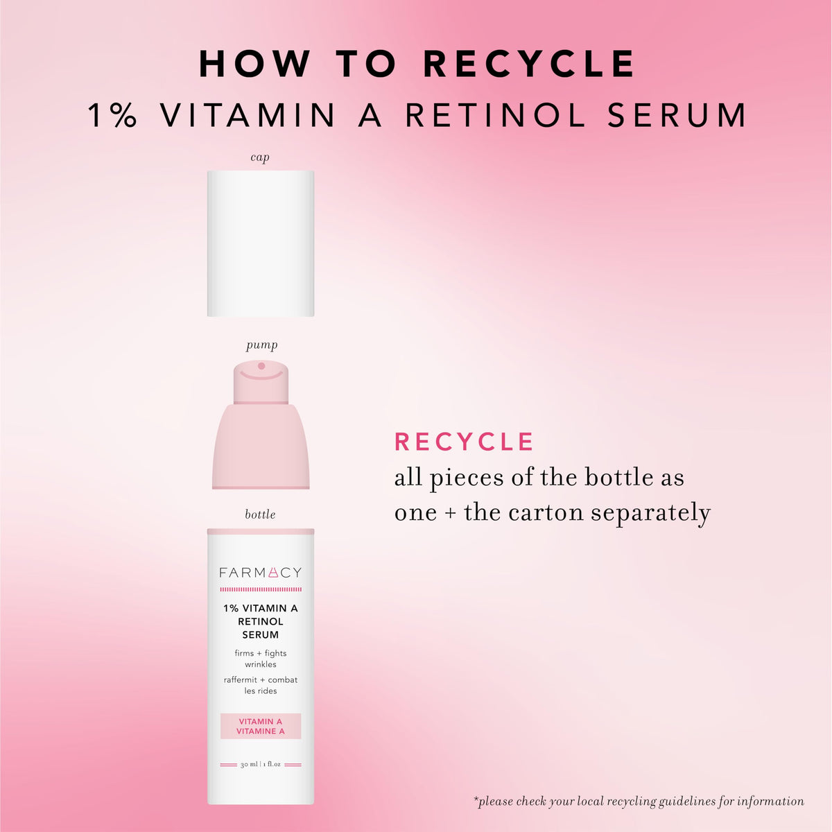 Sustainable skincare image emphasizing upcycled ingredients in Farmacy serum.