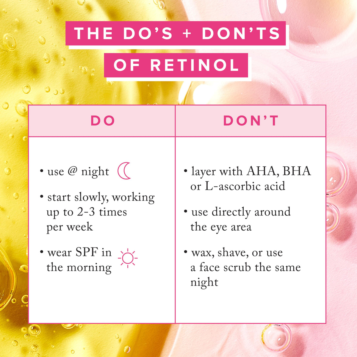 Application shot of dropping serum into clean skin for care.