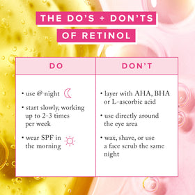 Application shot of dropping serum into clean skin for care.