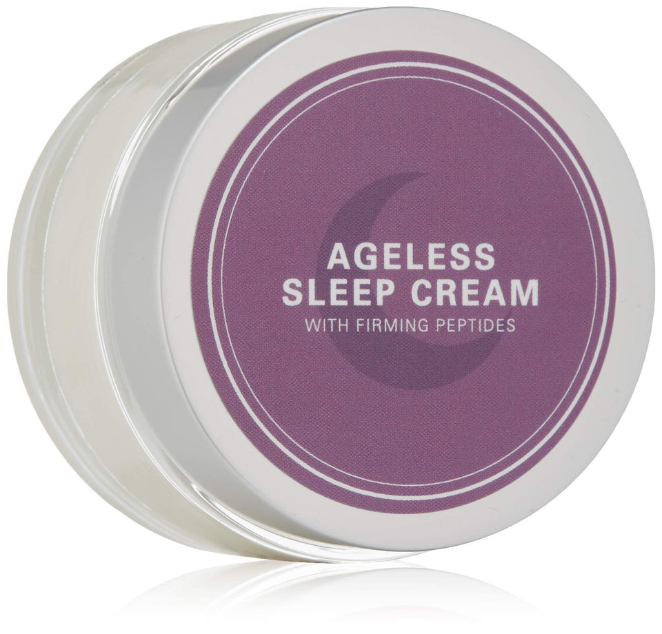 FarmHouse Fresh Three Milk Ageless Night Cream bottle closeup, suggesting overnight hydration.