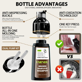 Packaging highlights 3-in-1 color, cleanse, condition benefits.