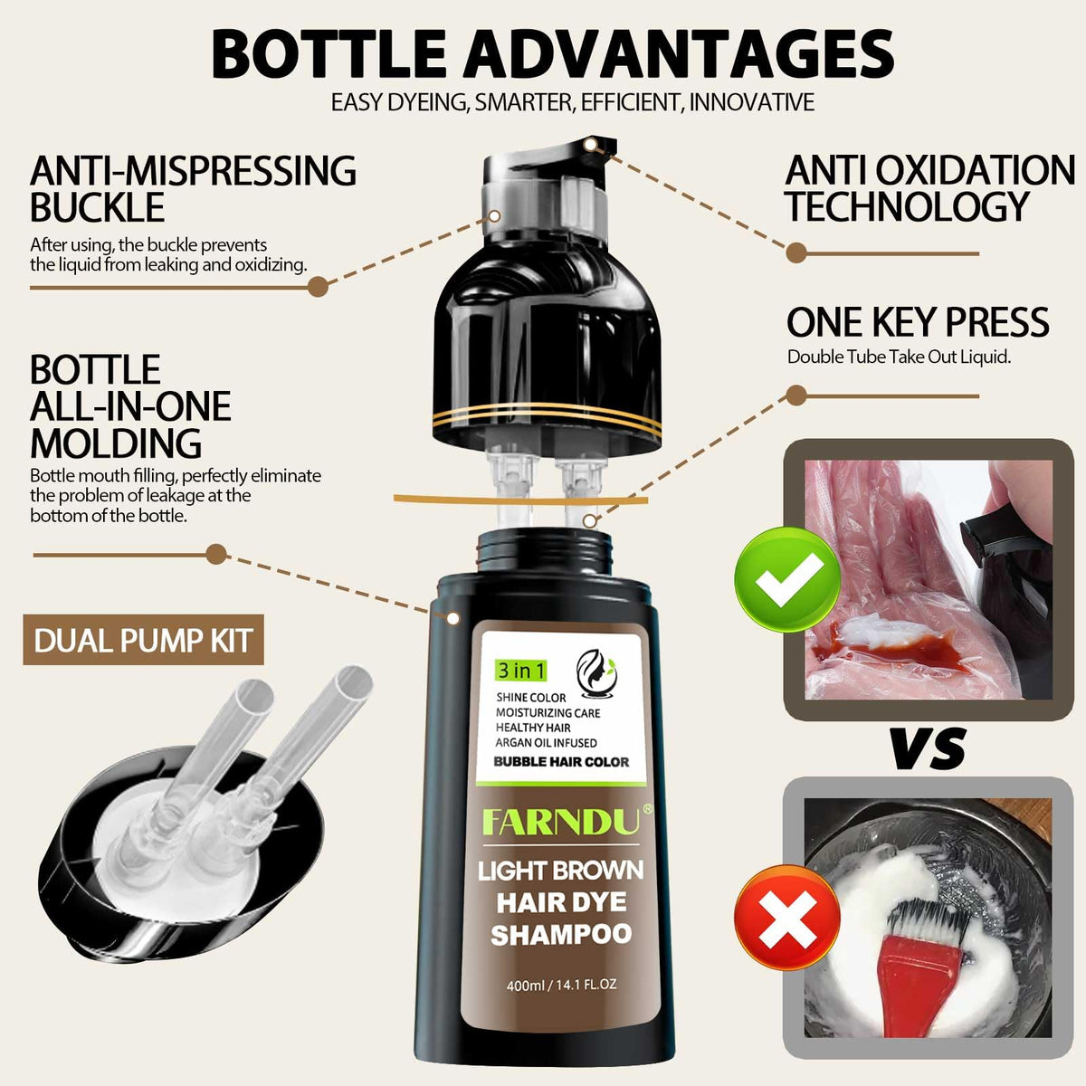 Farndu Light Brown Hair Dye Shampoo packaging designed for home use.