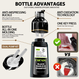 Farndu safer formula for sensitive scalps and seniors with natural botanicals.