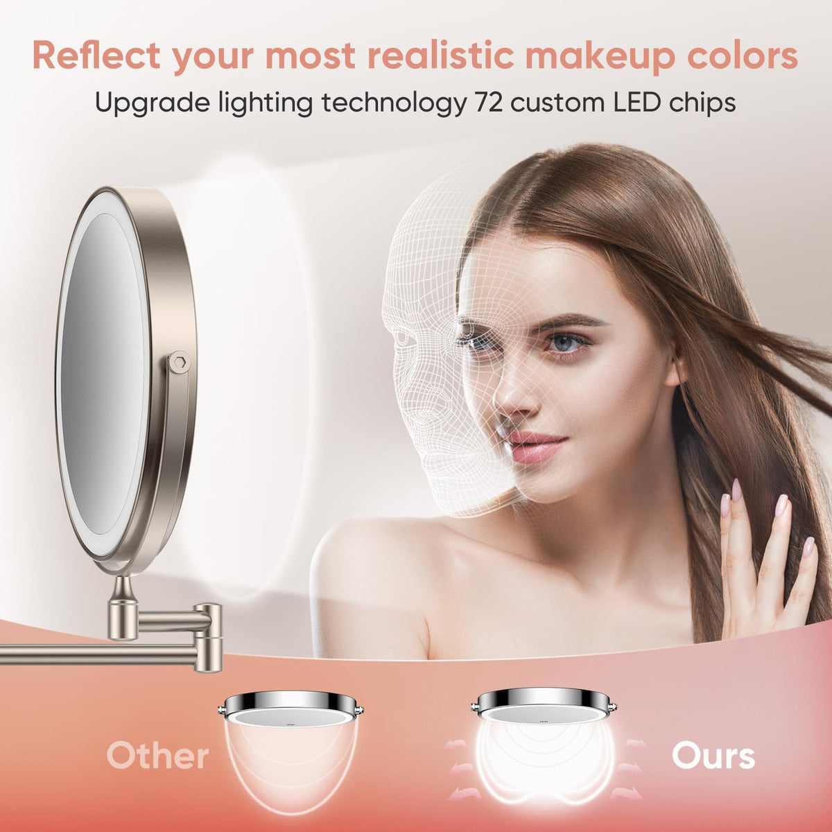 FASCINATE 360-degree rotation for versatile styling from any angle