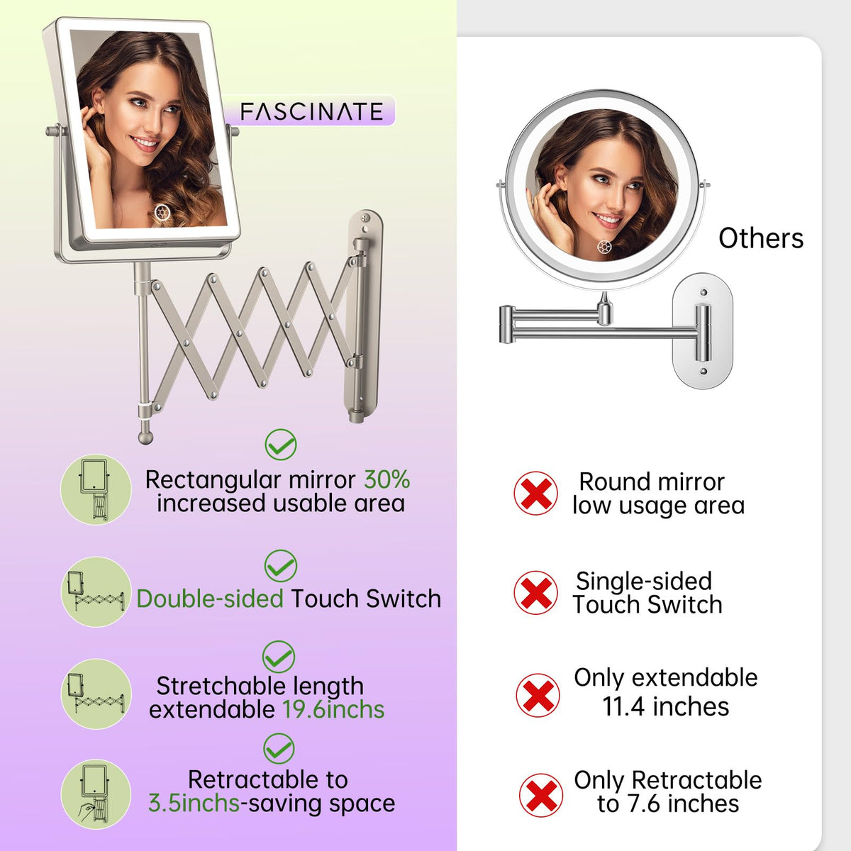 FASCINATE 5000mAh mirror full-face 1X view for quick checks
