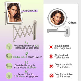 FASCINATE 5000mAh mirror full-face 1X view for quick checks