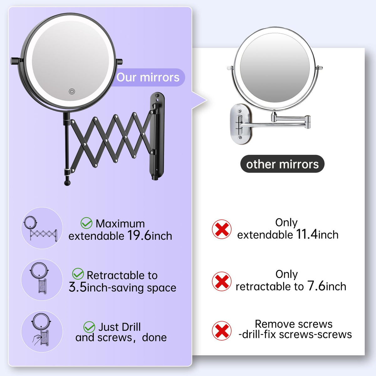 FASCINATE durable stainless steel construction ensures stable daily use